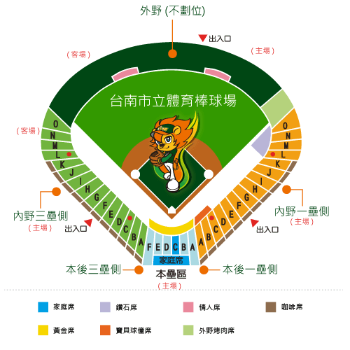 台南棒球場の座席図